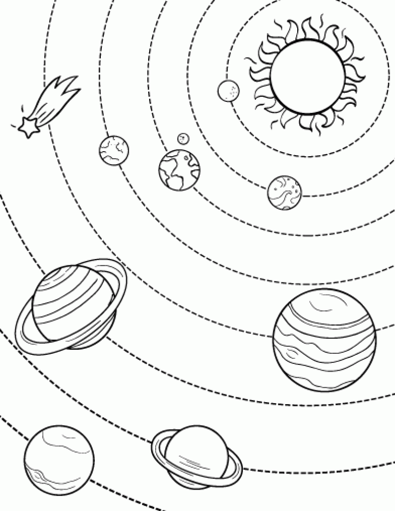 Раскраска Солнечная система. Раскраска 14